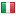 stillio.com server is located in Italy